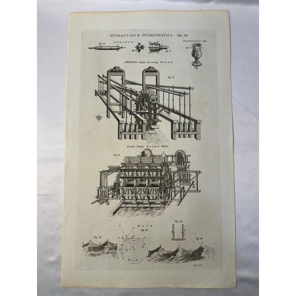 1800s Hydraulics Hydrostatics London Bridge Water Works Engraving Plate